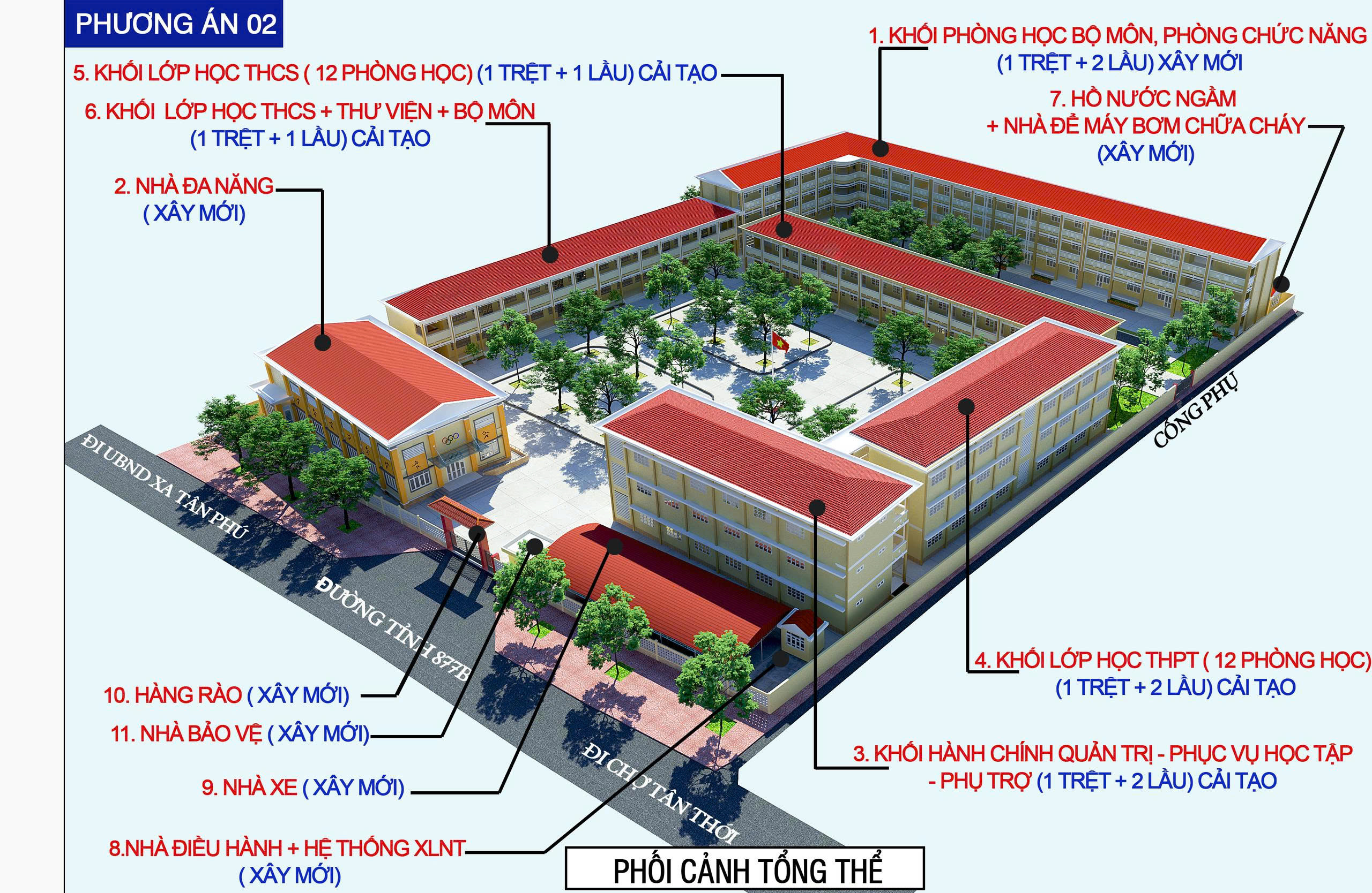 Trường THCS & PTTH Tân Thới
