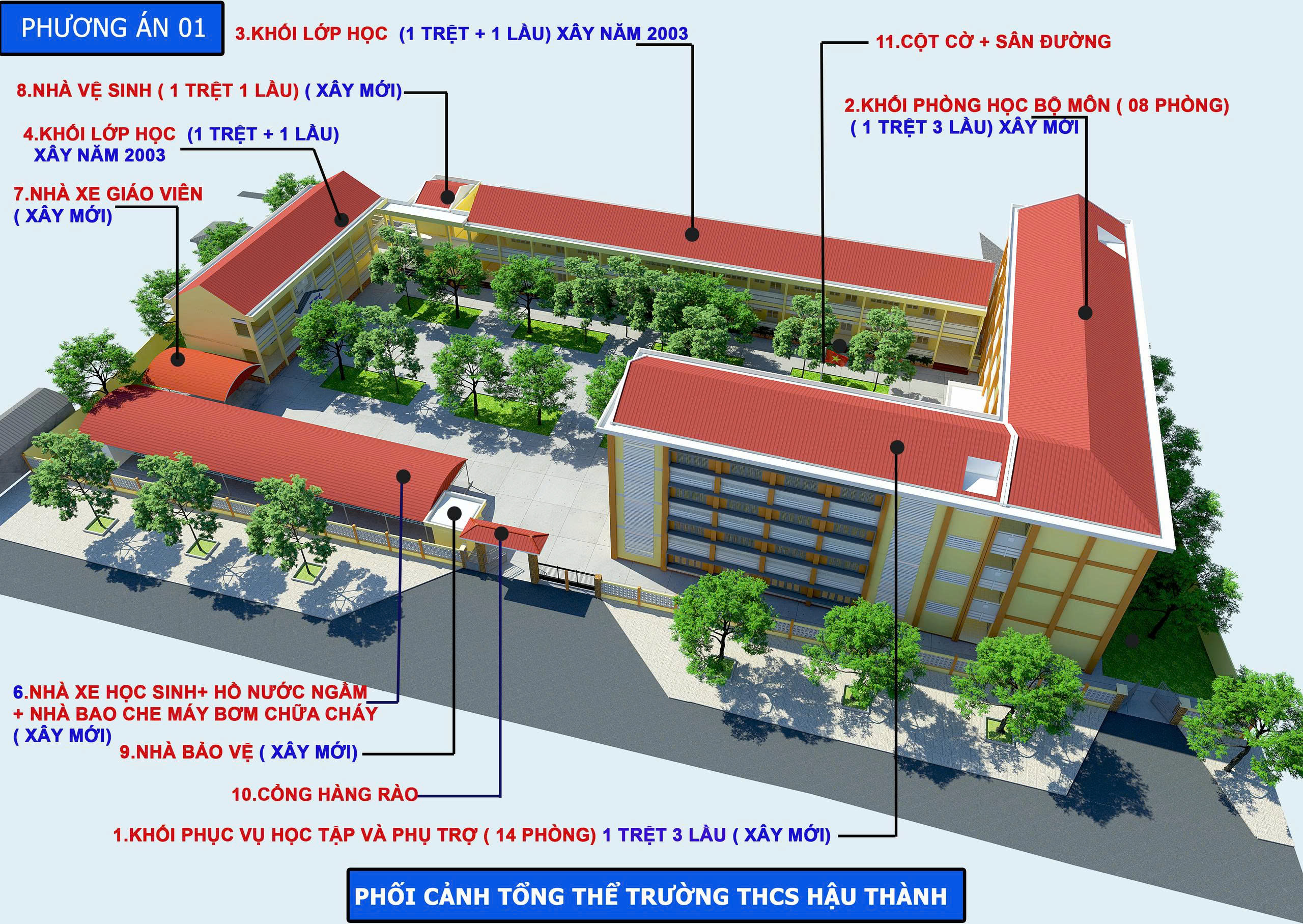 Trường THCS Hậu Thành